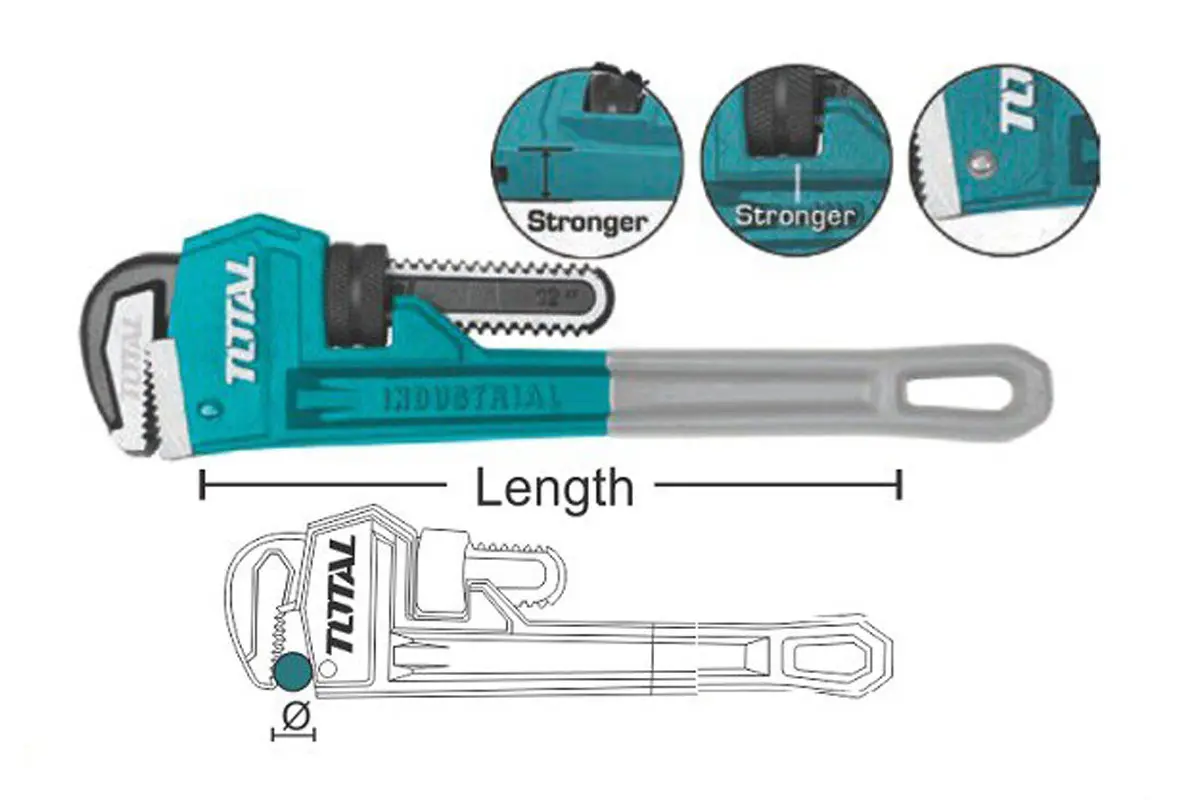 PIPE WRENCH 900MM/36" TOTAL