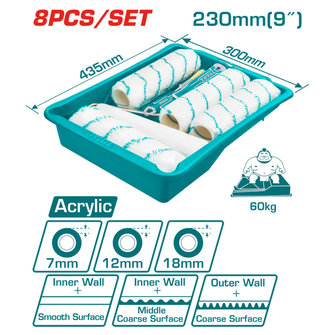 Total Paint Roller Tray Set 8PC - THT811223081