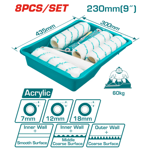 Total Paint Roller Tray Set 8PC - THT811223081